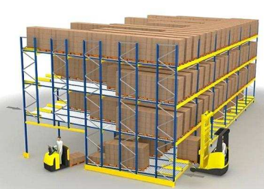 Pallet Live Storage